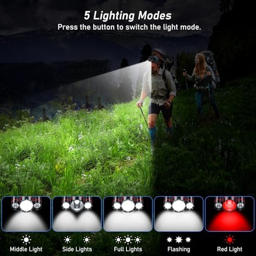 Blukar LED Headlamp Rechargeable,Ultra Bright Headlight with 3 Lights - Image 4
