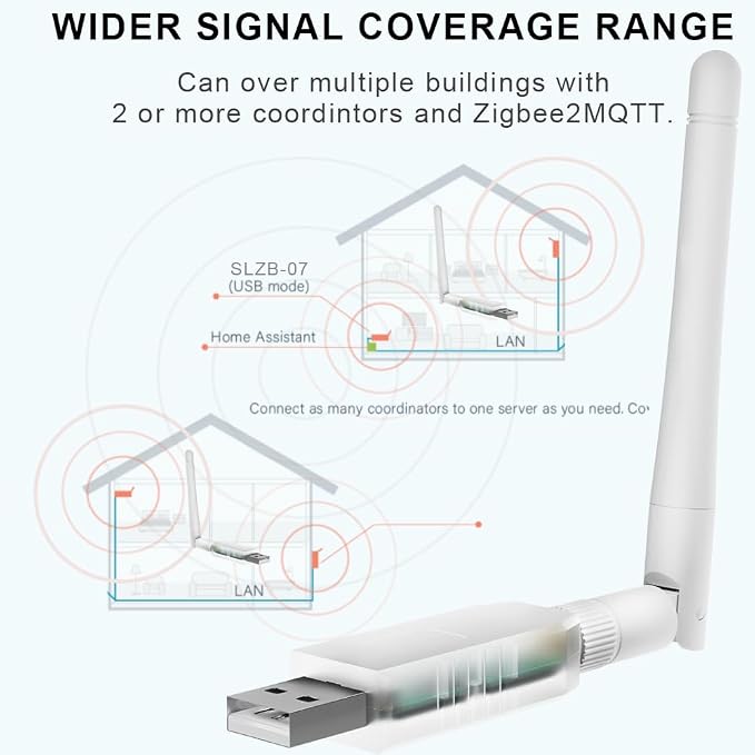 SMLIGHT SLZB-07MG24 Zigbee 3.0 Coordinator Thread/Matter Mini USB Adapter Works - Image 7