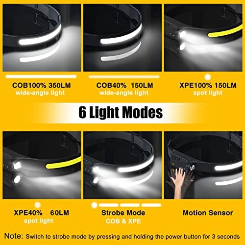 Headlamp Rechargeable, 230° Wide Beam Head Lamp LED with Motion Sensor for Adults - Camping Accessories Gear, Waterproof Head Light Flashlight for Hiking, Running, Repairing, Fishing, Cycling - Image 4