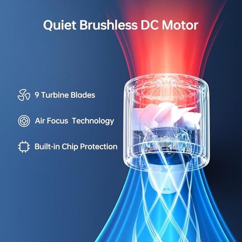 JISULIFE Life10S Portable Handheld Turbo Fan, 5000mAh Rechargeable, 5-Speed - Image 4