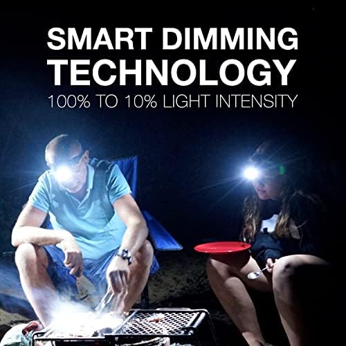 Energizer PRO-260 LED Headlamp, IPX4 Water Resistant Headlamps, High-Performance Head Light for Outdoors, Camping, Running, Storm, Survival LED Light for Emergencies (Batteries Included) (Pack of 4) - Image 3
