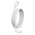 Ultra Thin Cat 6 Ethernet Cable 90° Downward Angle 3.3 Feet, Flexible & Slim by DUTEVOLNS