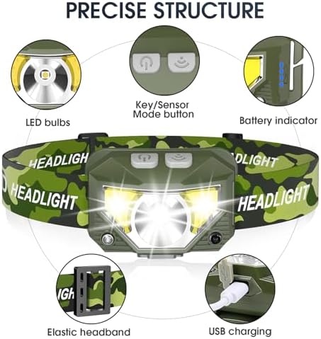 LHKNL Headlamp Flashlight, Lumen Bright Head Lamps LED Rechargeable-Green - Image 2