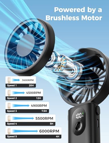 Aecooly Mighty Portable Handheld Fan | 20H Max Cooling | 3 Flexible Modes - Image 4