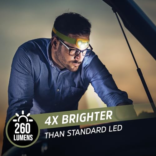 Energizer LED Headlamp PRO (2-Pack), IPX4 Water Resistant Head Light - Image 6