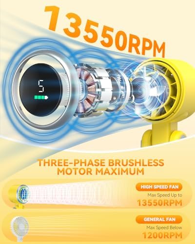 PlayHot Portable Handheld Turbo Fan, Travel Essentials, Gifts for Women/Men - Image 2