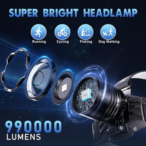 OMALIGHT Rechargeable Headlamp, Super Bright LED Headlamp, 5 Modes Zoomable - Image 2