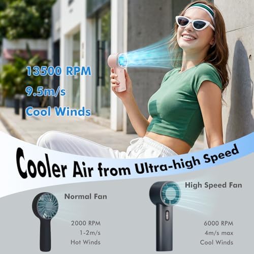WHATOOK Portable Handheld Turbo Fan, 5 Speeds Mini Personal Fan with 4000mAh Rechargeable Battery, Small Pocket Fan for Travel Essentials, Beach, Office, Gifts for Women Men - Light pink - Image 3