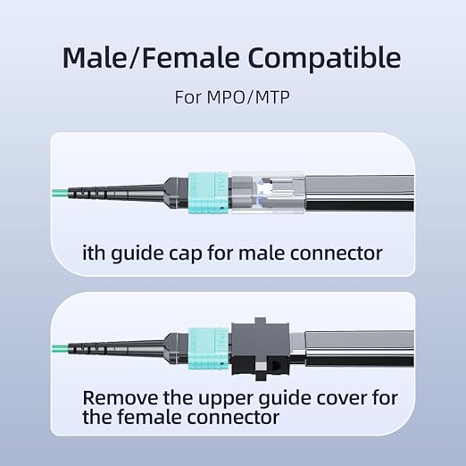 Fiber Optic Cleaner for MTP/MPO Connector, Over 500 Times Cleans, Fiber Endface - Image 5