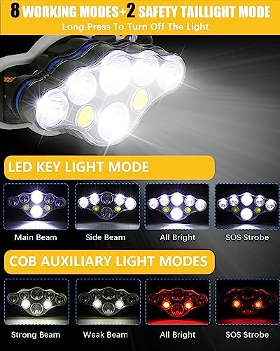 Rechargeable Headlamp, 8 LED Headlamp Flashlight 18000 Lumen 8 Modes with White Red Lights USB Cable, Waterproof Head Lamp for Outdoor Camping Cycling Running Fishing - Image 3