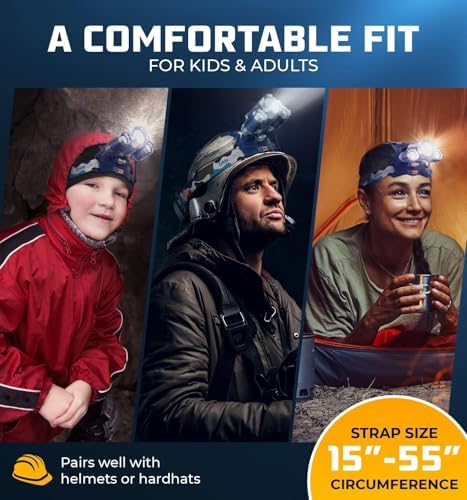 DanForce Headlamp. USB Rechargeable LED Head Lamp. Ultra Bright LUMINUS 1080 Lumen Headlamp Flashlight + Red Light. HeadLamps for Adults, Camping, Outdoors & Hard Hat Light. Zoomable IPX54 Headlight - Image 3
