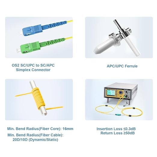 FLYPROFiber- OS2 Single Mode Fiber, 3M/10ft SC/UPC to SC/APC Fiber Optic - Image 2