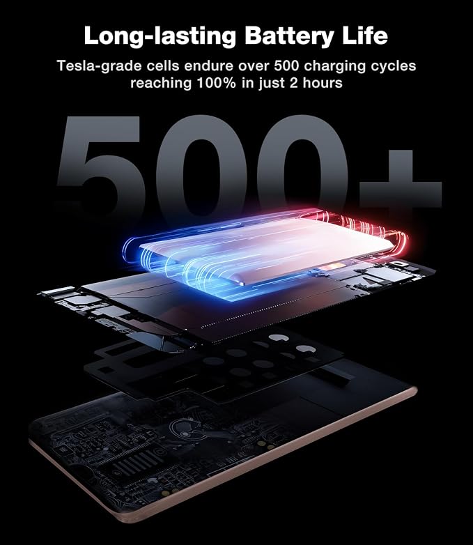 TORRAS MiniMag Power Bank, Ultra Slim 5,000mAh Wireless Portable Charger with USB-C Cable, Fast Charging iPhone Air MagSafe Battery Pack, Compatible Charger for iPhone 17/16/15/14/13/12, Desert Gold - Image 7