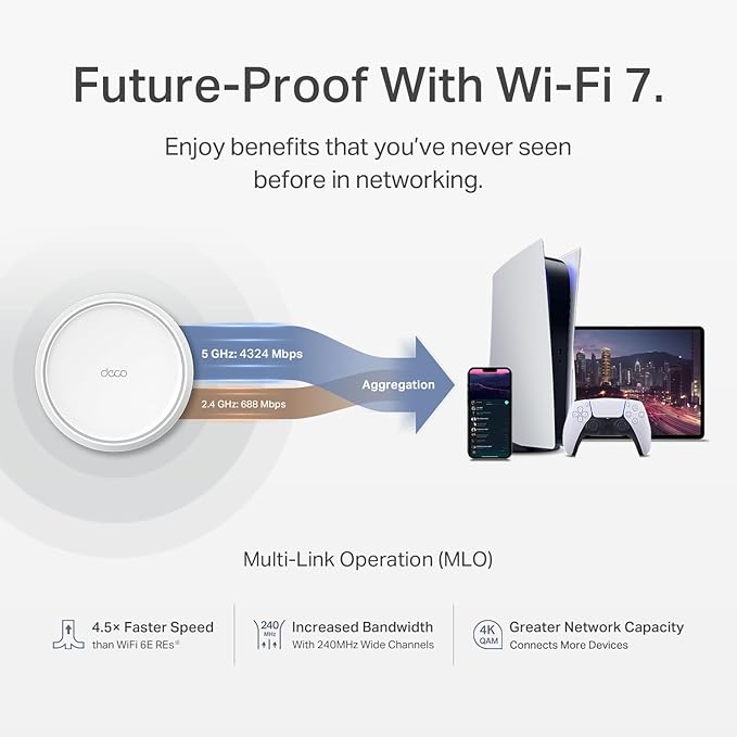 TP-Link Deco 7 BE25 Dual-Band BE5000 WiFi 7 Mesh Wi-Fi Router | 4-Stream - Image 5