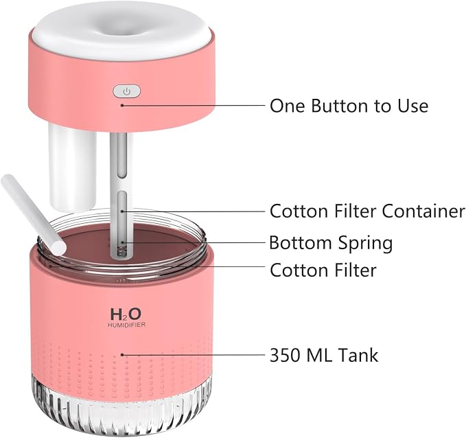 Portable Mini Humidifier, Auto Shut-Off, 2 Mist Modes, Quite, Small Humidifiers for Bedroom Travel Office Desk Plants (Pink) - Image 8