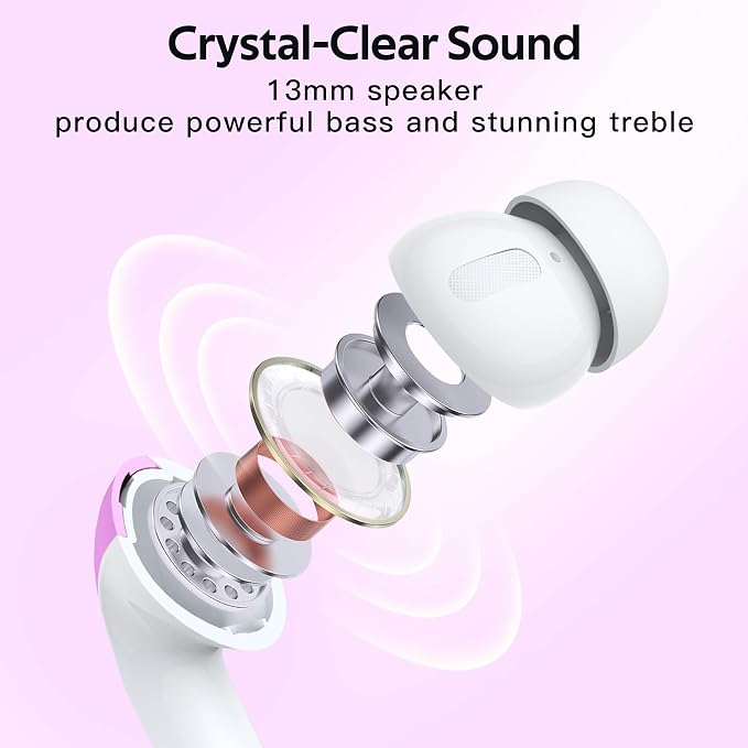 TAGRY Bluetooth Headphones True Wireless Earbuds 60H Playback LED Power Display Earphones with Wireless Charging Case IPX5 Waterproof in-Ear Ear buds with Mic for TV Smart Phone Laptop Computer Sports - Image 6