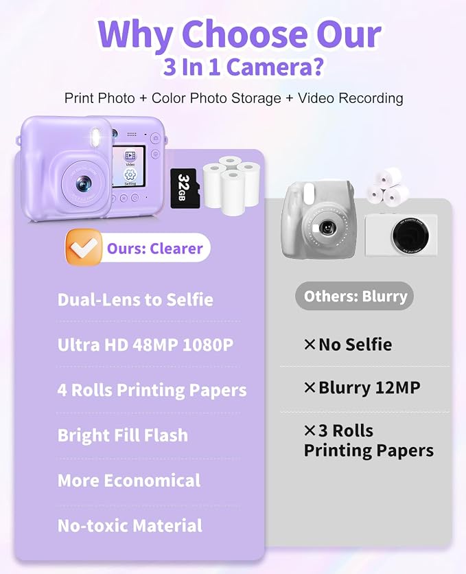 Digital Camera for Kids Instant Print, 48MP Dual-Lens Kids Camera for Girls - Image 5
