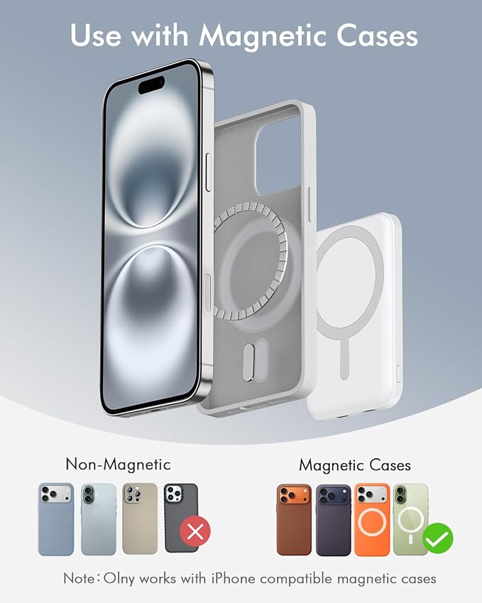 podoru for Magsafe Battery Pack, 5000mAh Magnetic Power Bank with Type-C Cable 20W PD Fast Charging Lighting Input Wireless Portable Charger for iPhone 17/16/15/14/13/12/ All Series-Snow White - Image 2