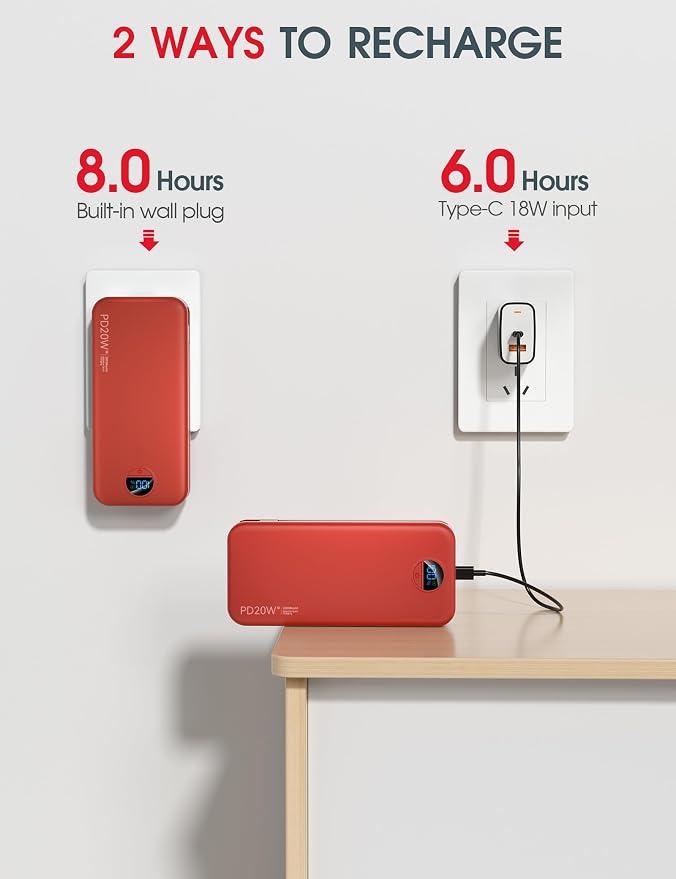 citicr Portable Charger Power Bank, 20000mAh PD20W USB C Fast Charging with Built-in Cable & Wall Plug, External Battery Pack with LED Display, Travel Essential for iPhone, iPad, Samsung Red - Image 6