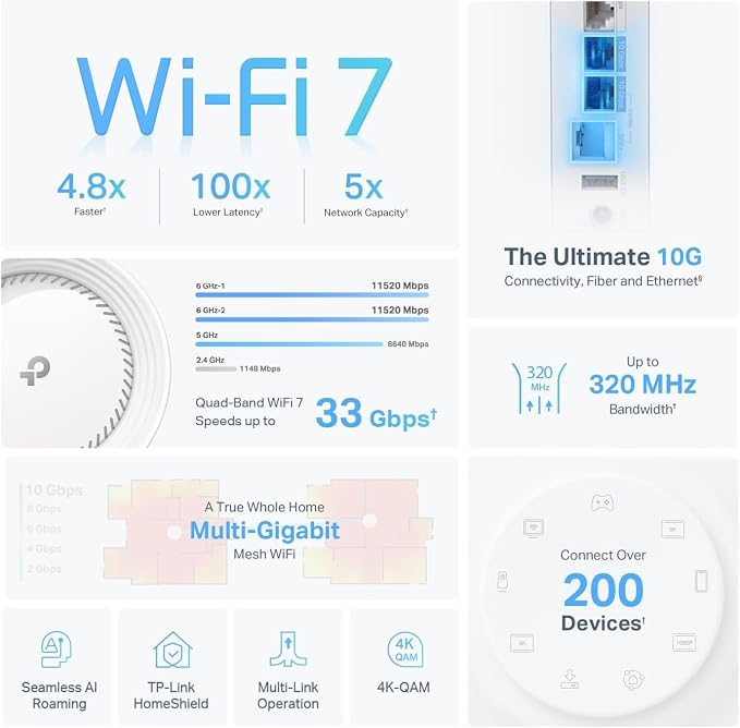 TP-Link Deco 7 Elite BE95 BE33000 Quad-Band WiFi 7 Whole Home Mesh System - Image 3