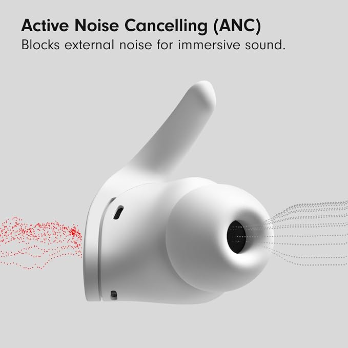Beats Fit Pro (1st Gen) - True Wireless Noise Cancelling Earbuds - Active Noise Cancelling - Sweat Resistant Earphones, Compatible with Apple & Android, Class 1 Bluetooth® - Beats White - Image 5