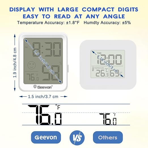 Geevon 4Pack Mini Indoor Thermometer Hygrometer - Image 4