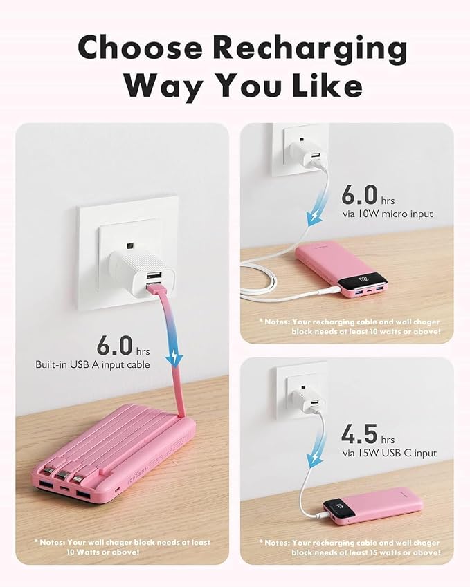 charmast Portable Charger with Built in Cables, Power Bank with Cords Wires, Slim 10000mAh Travel Battery Pack 6 Outputs 3 Inputs 3A Fast Charging for Samsung Google Pixel LG Moto iPhone iPad - Image 4