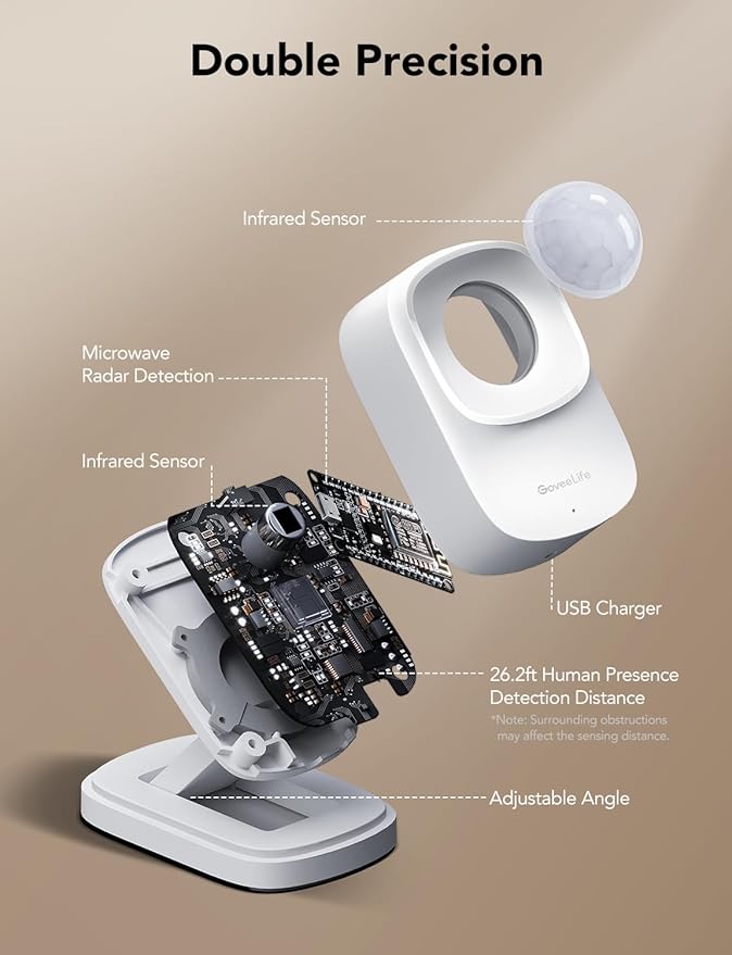 GoveeLife Human Presence Sensor, 2.4 GHz Wi-Fi Required, Smart mmWave Radar & - Image 4