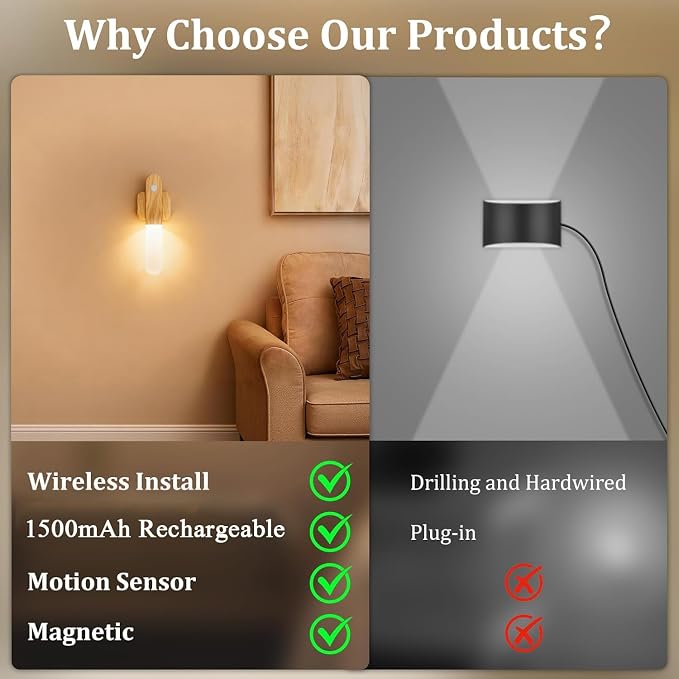 iThird Motion Sensor Light Indoor - Image 2