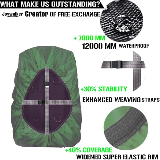 Joy Walker Waterproof Backpack Rain Cover, 12000mm Ultra-Waterproof, Upgraded - Image 5