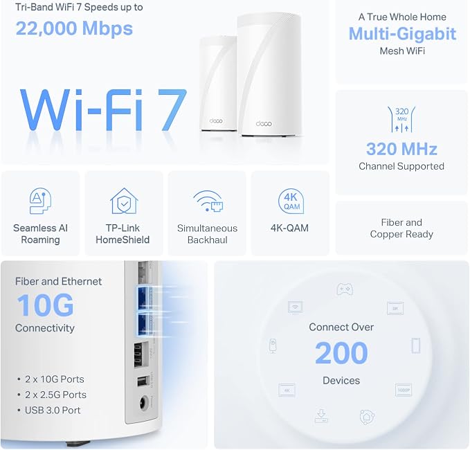 TP-Link Deco 7 Elite BE85 Tri-Band WiFi 7 BE22000 Whole Home Mesh System - Image 3