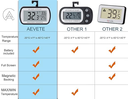 AEVETE Refrigerator Thermometer Digital Fridge Thermometer - Image 4