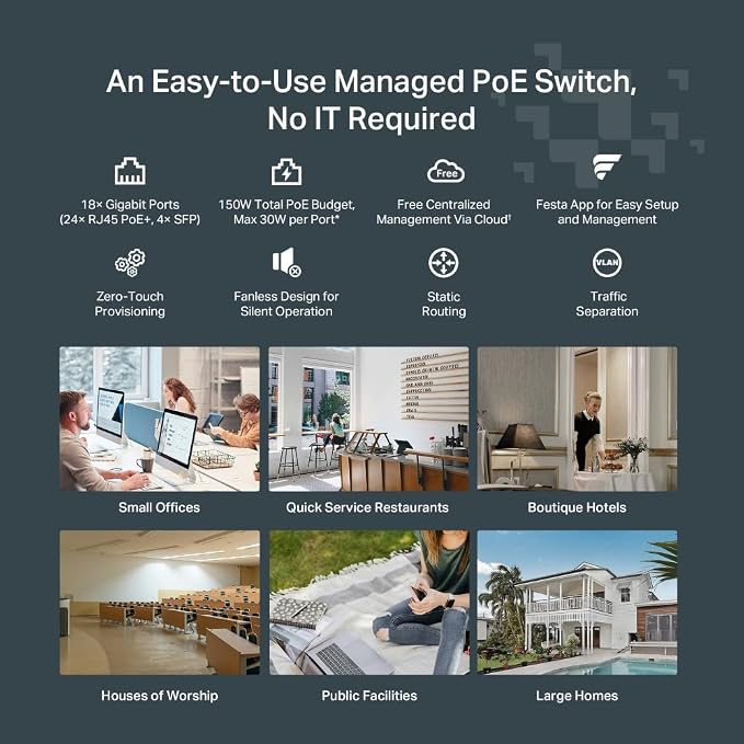TP-Link Festa FS318GP 18 Port Gigabit Smart Managed PoE Switch 16 PoE+ Port - Image 3