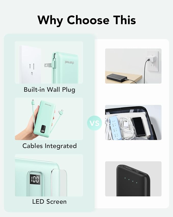 charmast Portable Charger with Built-in Cables and Plug, 10000mAh USB C Power Bank Fast Charging, External Battery Pack Slim, Travel Essentials Compatible with iPhones, Samsung Galaxy, iPad - Image 5