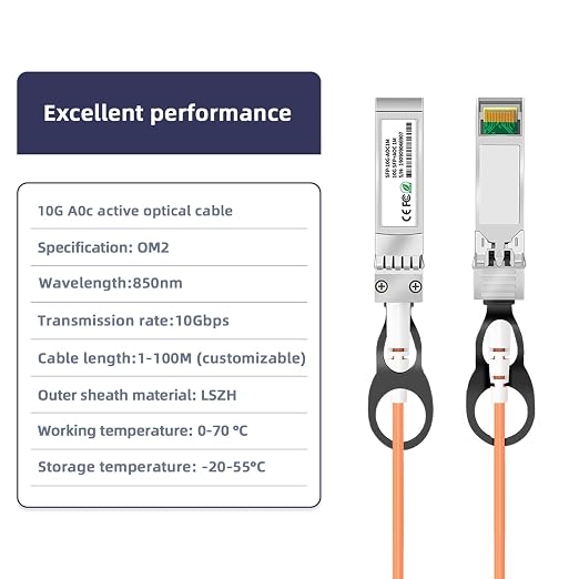 10Gb SFP+ Active Optical Cable for Brocade, Transceivers, 2M/6.5FT OM2 - Image 2