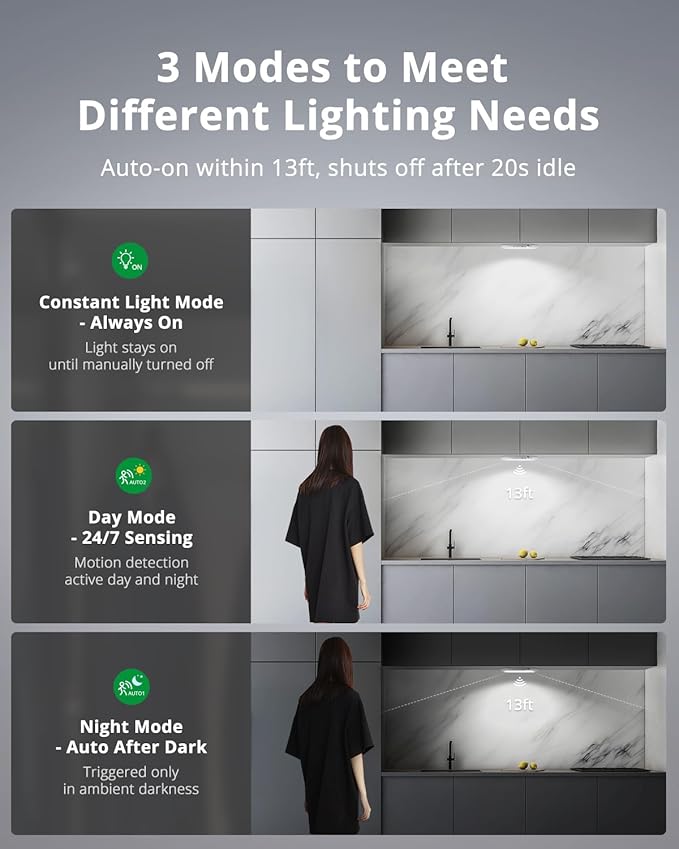 Bojim 4 Pack Rechargeable Motion Sensor Ceiling Light - Image 6