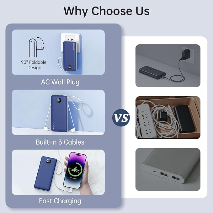 penaover Portable Charger with Built-in Cables&AC Wall Plug,Slim 10000mAh 22.5W Fast Charging Power Bank,5 Output 2 Input USB-C External Battery Pack Compatible with iPhones,Samsung,Android, etc - Image 3