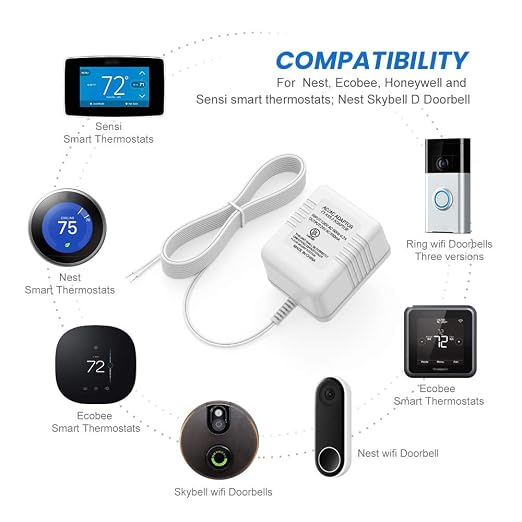 UL Certified Thermostat C Wire 24V Transformer, Wyze Thermostat and Most - Image 2