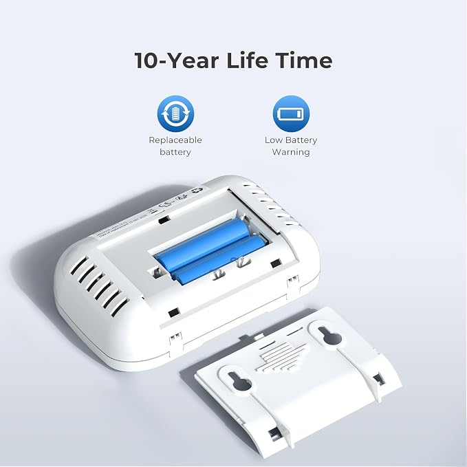 Siterwell Carbon Monoxide Detectors, 10 Year Product Life Portable Carbon - Image 2