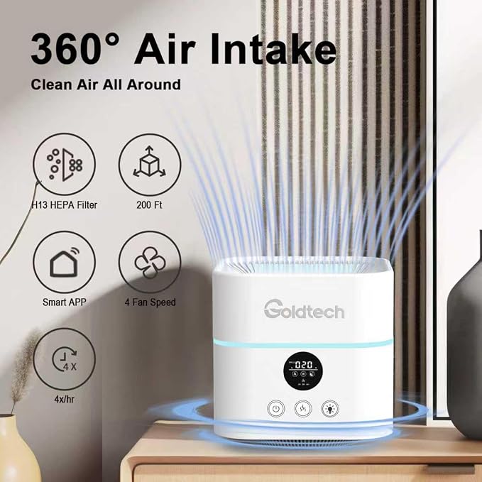 Air Purifier and Humidifier Combo for Bedroom Up to 200Ft²,H13 True HEPA Filter Desk Air Purifiers with Smart WiFi,500ML Water Tank,LED Light,Small Air Purifier for Bedroom,Office - Image 4