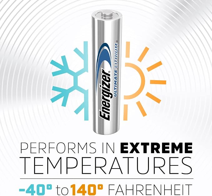 Energizer Ultimate Lithium AAA Batteries, Lithium Triple A Batteries - Image 8