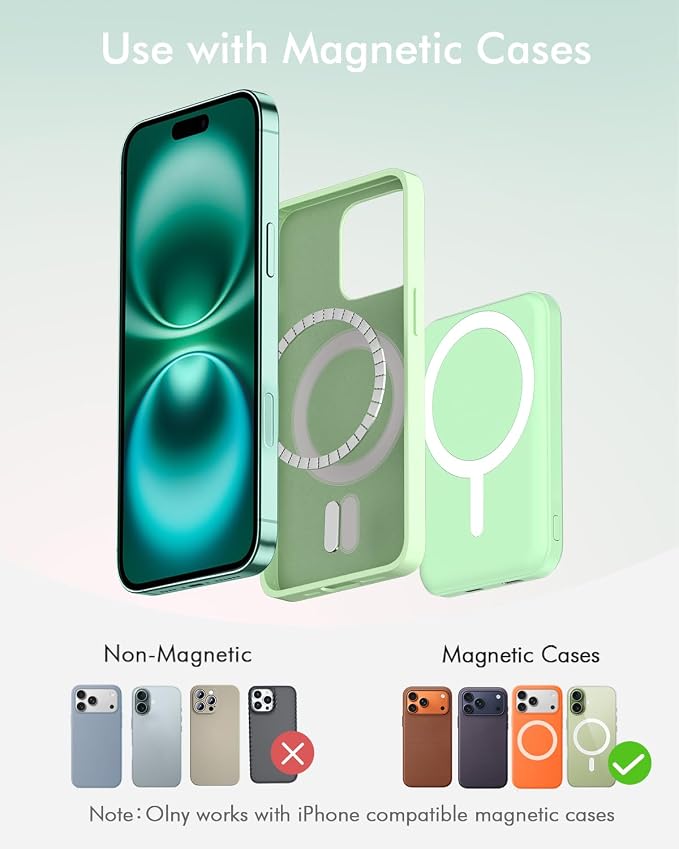 podoru for Magsafe Battery Pack, 5000mAh Magnetic Power Bank with Type-C Cable 20W PD Fast Charging Lighting Input Wireless Portable Charger for iPhone 17/16/15/14/13/12/ All Series-Green - Image 2