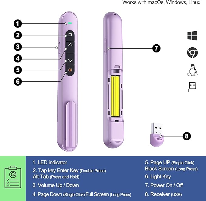 QUI Presentation Clicker with Volume Control, 2.4GHz USB Wireless Presenter - Image 3