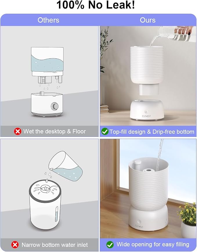 CLEVAST Smart Humidifiers for Bedroom, Top Fill 3L Cool Mist Quiet Ultrasonic Humidifier with Essential Oil Diffuser, Humidity Control, Wi-Fi Air Humidifier for Baby, Home, Compatible with Alexa - Image 6