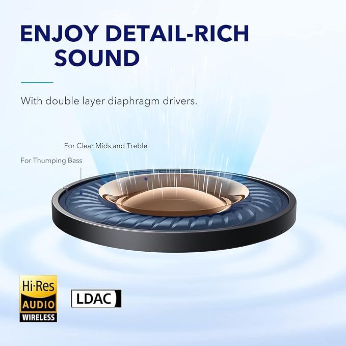 Soundcore by Anker Space A40 Adaptive Active Noise Cancelling Earbuds | Reduce Noise by Up to 98%, Ultra Long 50H Playtime, 10H Single Playtime, Hi-Res Sound, Comfortable Fit, Wireless Charge - Image 5