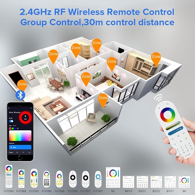 BTF-LIGHTING 5in1 LM053 Tuya Bluetooth Mesh Controller SmartLife TuyaSmart APP - Image 5
