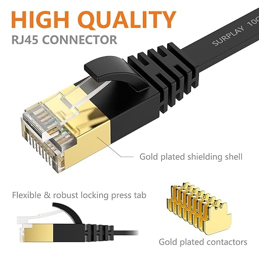 Cat7 6FT Ethernet Cable Flat-Black-10Gbps-600Mhz Ultra Slim High Speed Double - Image 5
