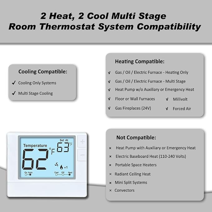 Multi Stage Thermostat for Home Cooling and Heating, 2 Heat/2 Cool, Super Clear - Image 3