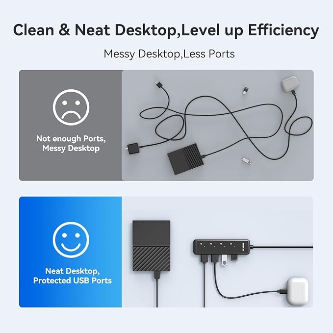 MOKiN USB 3.0 Hub, 5-Port Ultra Slim Data USB Extender - Image 7
