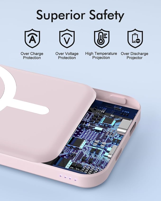 podoru for Magsafe Battery Pack, 5000mAh Magnetic PowerBank with Type-C Cable 20W PD Fast Charging Lighting Input Wireless Charger for iPhone 17/16/15/14/13/12/ All Series-Light Pink - Image 7